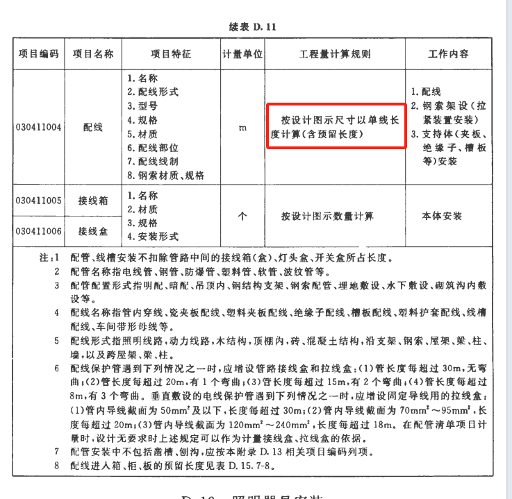 總長度