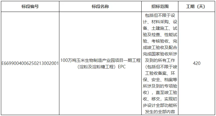 1746782818087060556.jpg 行业动态