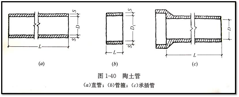 1746783052614039389.jpg 管道工程