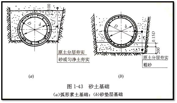 1746783079699019111.jpg 建筑知识