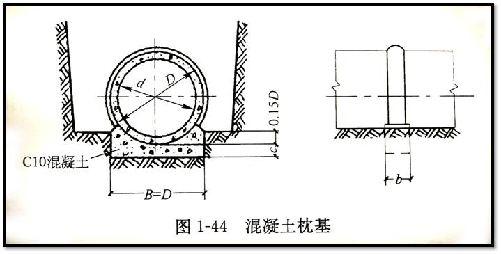 1746783087800003792.jpg 管道工程