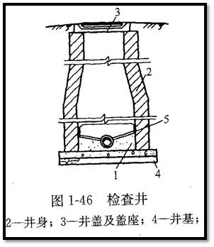 1746783135778018628.jpg 建筑知识