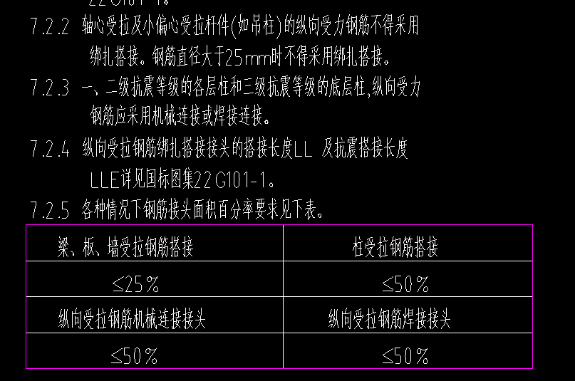 搭接