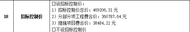 措施費
