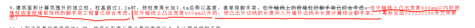 凸出