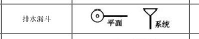 系統(tǒng)圖