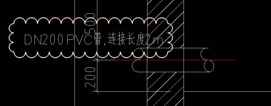 怎么套價
