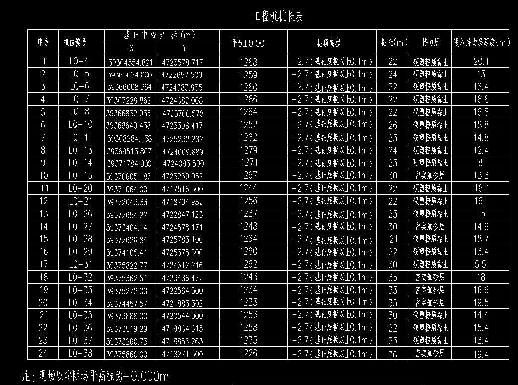 套打