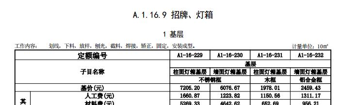 廣聯(lián)達(dá)服務(wù)新干線