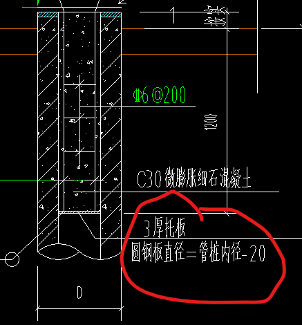 清單定額