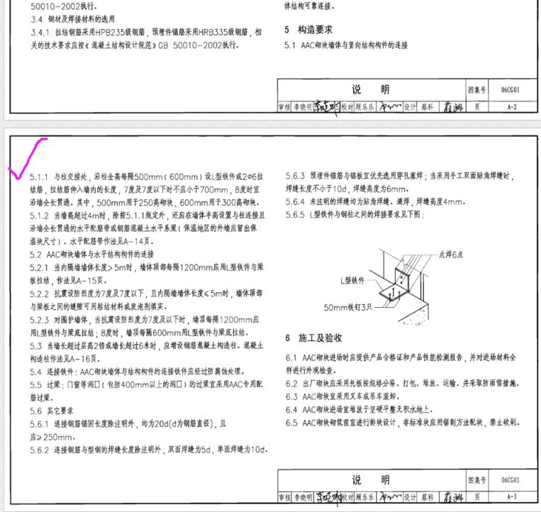 蒸壓混凝土加氣塊