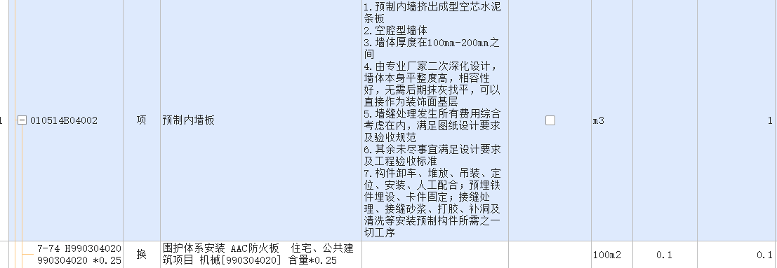 單位換