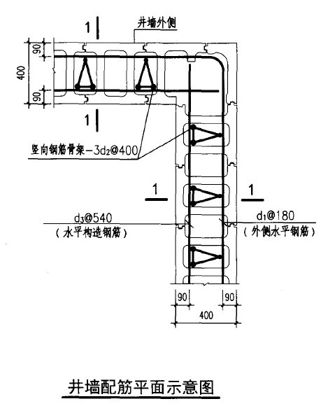 這個(gè)數(shù)字