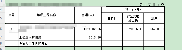 預算總價