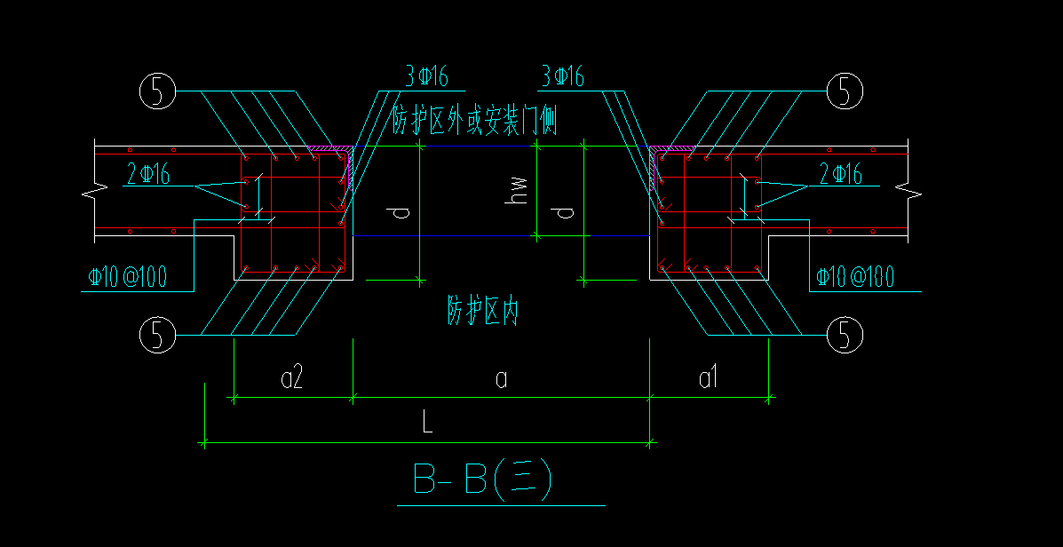 人防門