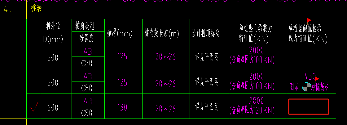 樁