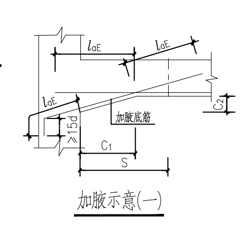 加腋