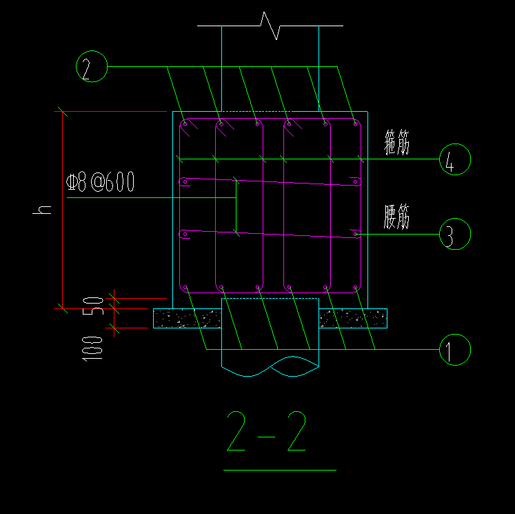 內(nèi)箍