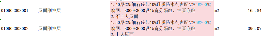 定額
