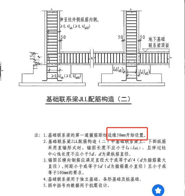 基礎梁