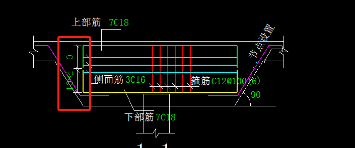 配筋