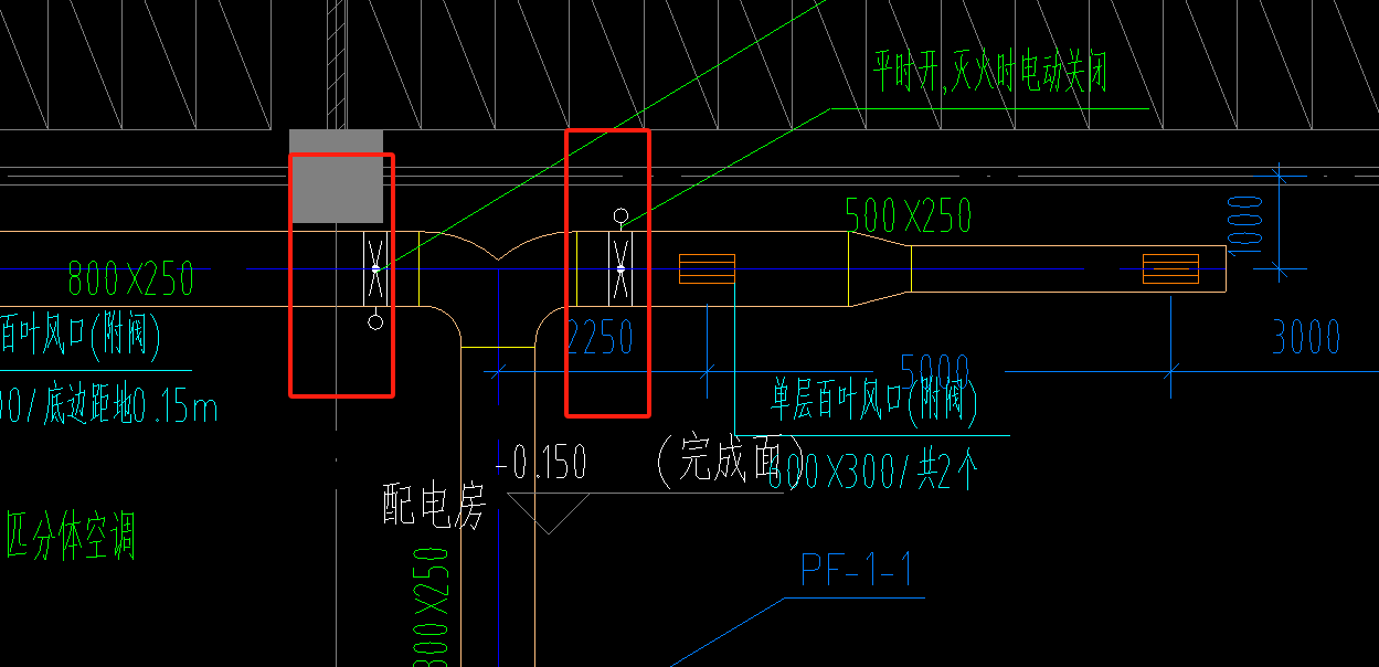 閥門