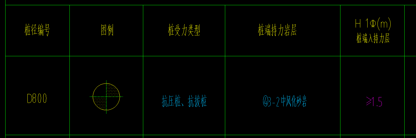 灌注樁