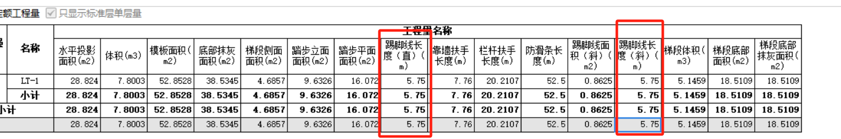 樓梯間踢腳