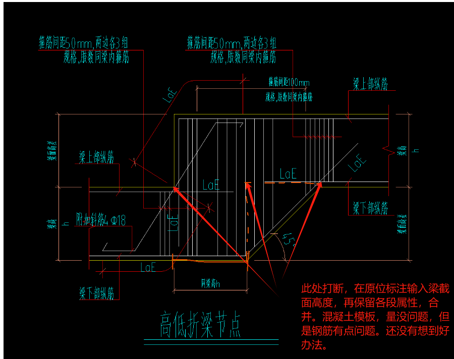 變截面