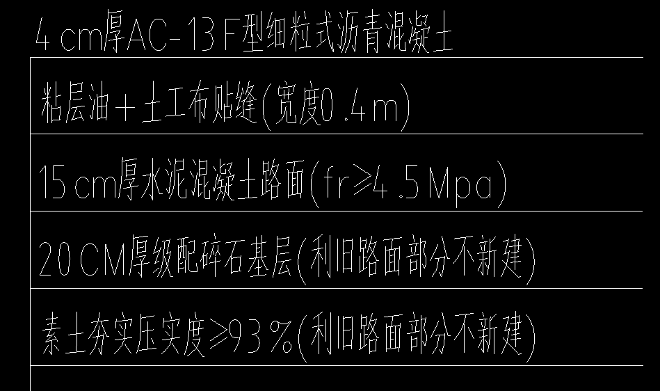 路面