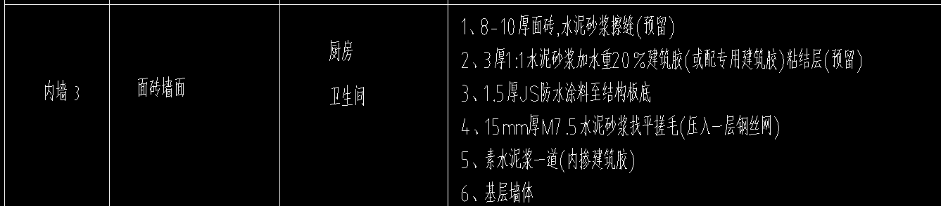河北12定額