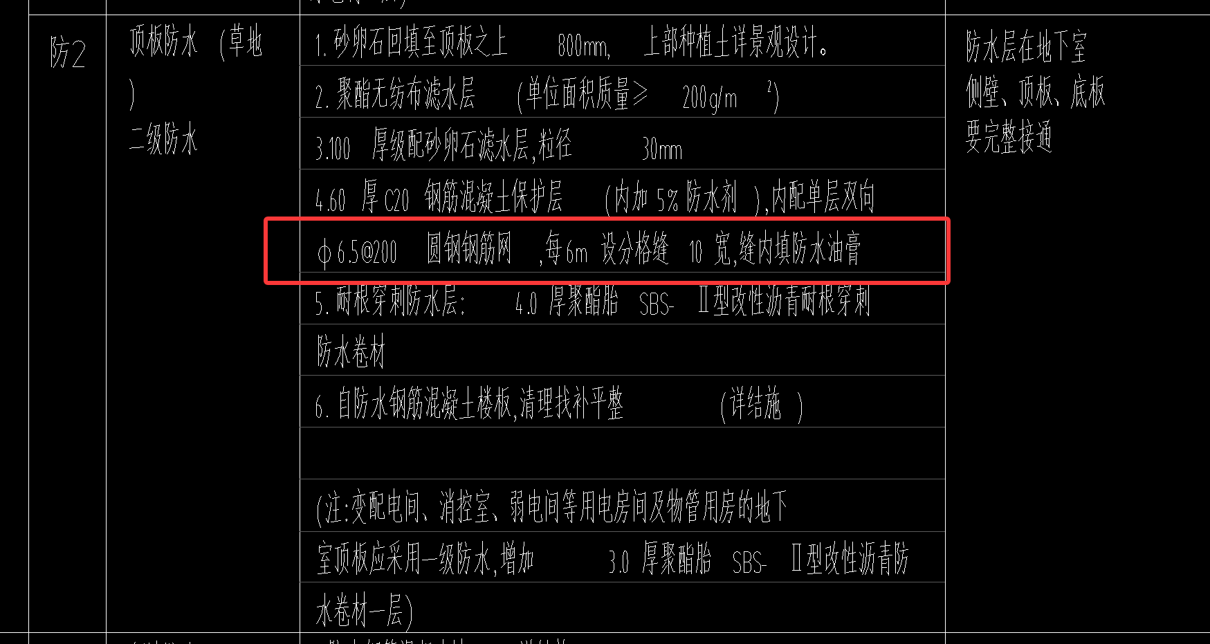 鋼筋網