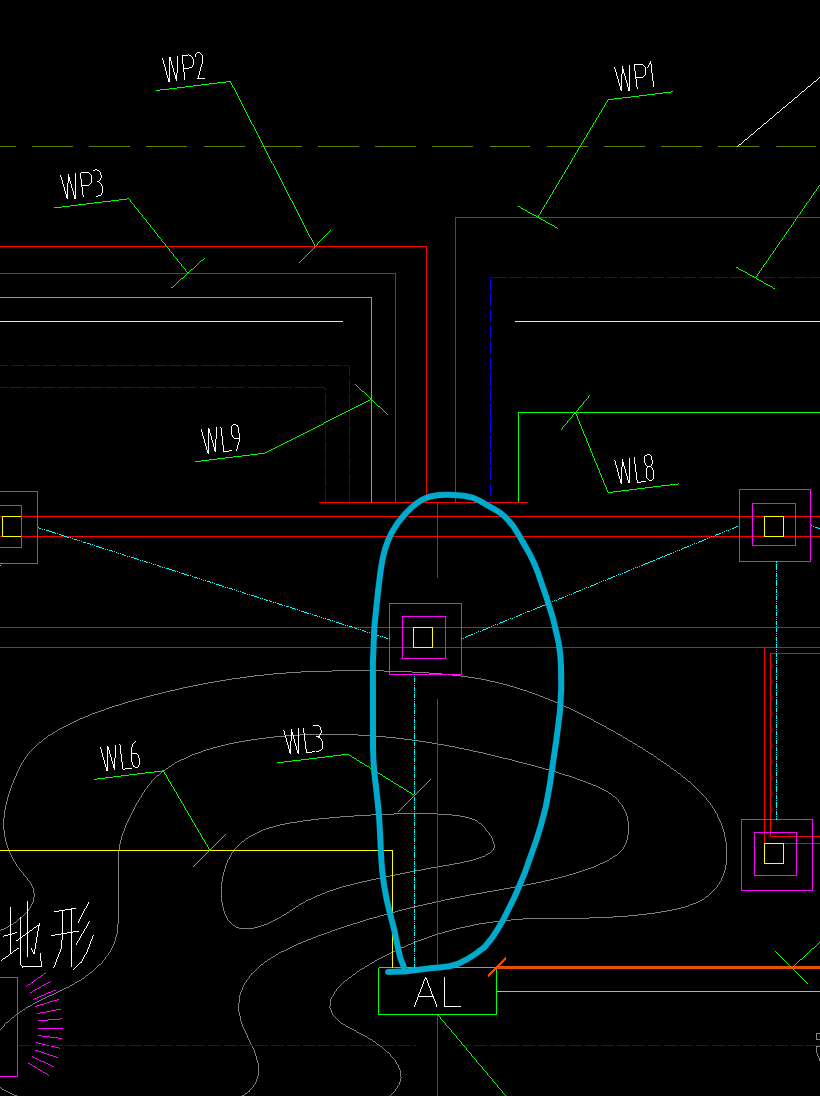 配電箱