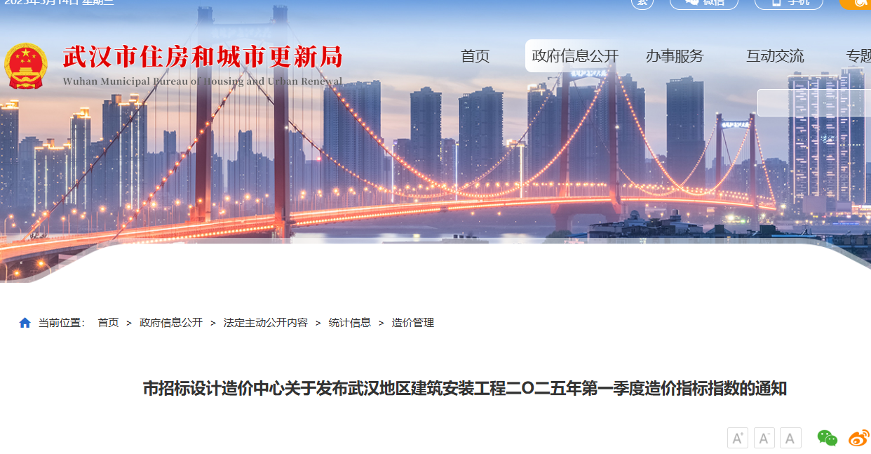 人工成本