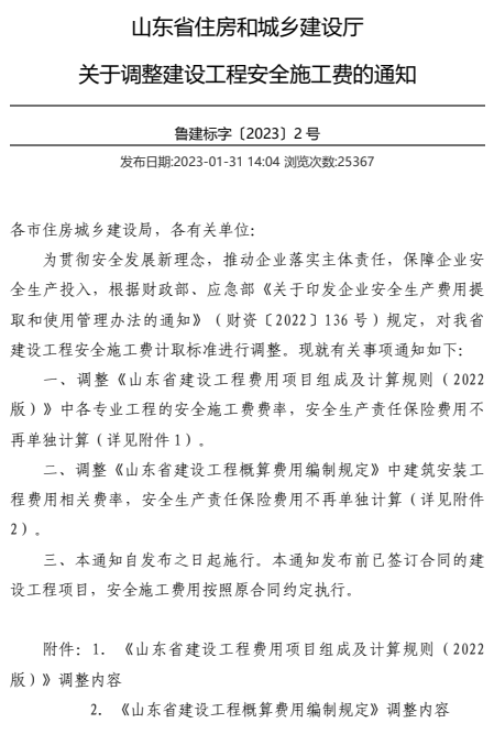 費率