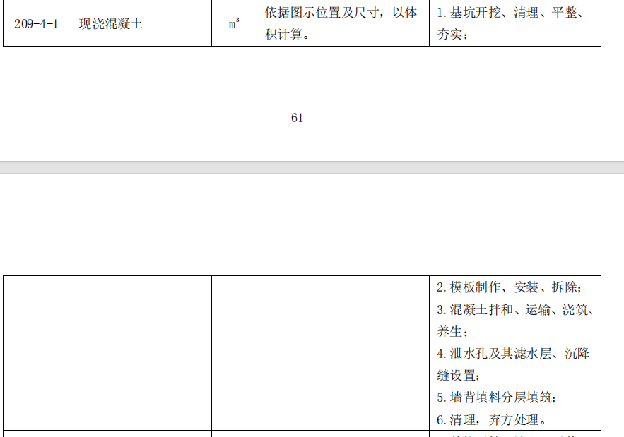 擋土墻