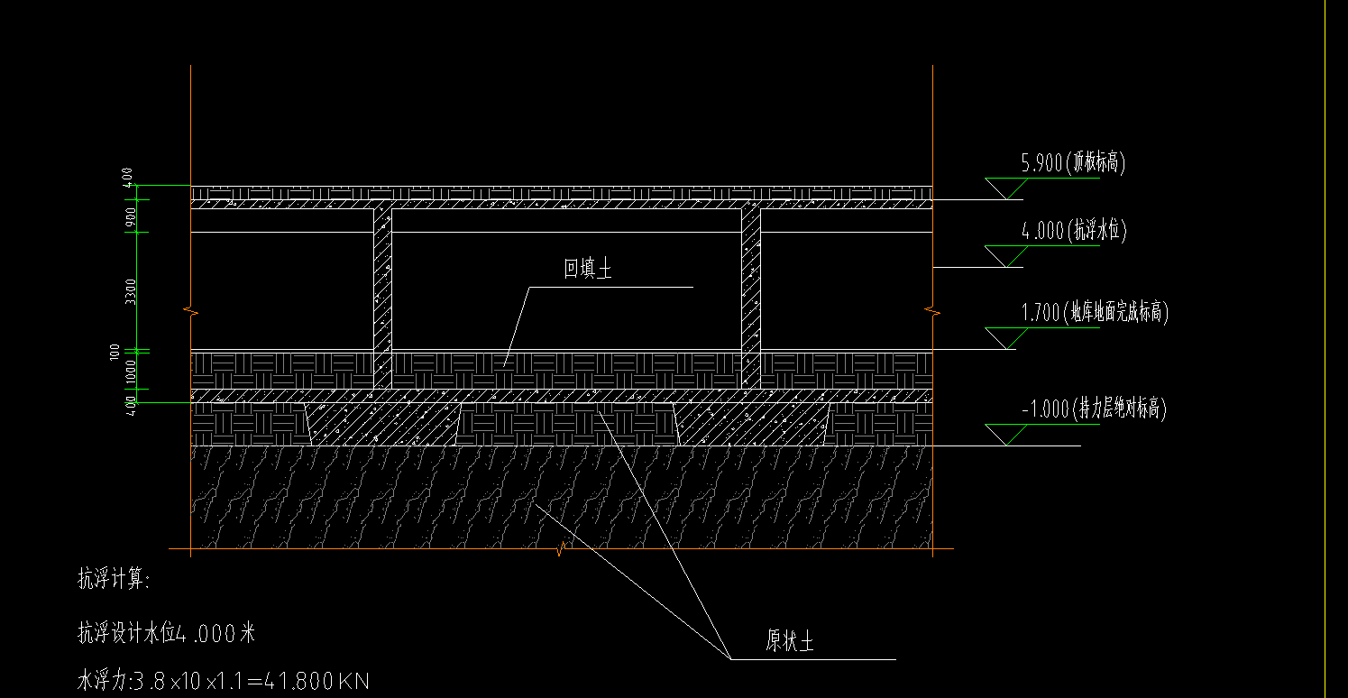 標(biāo)高
