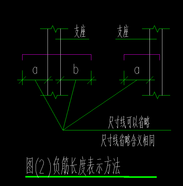 廣聯(lián)達(dá)服務(wù)新干線