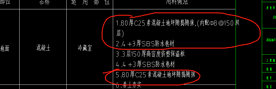 素土夯實