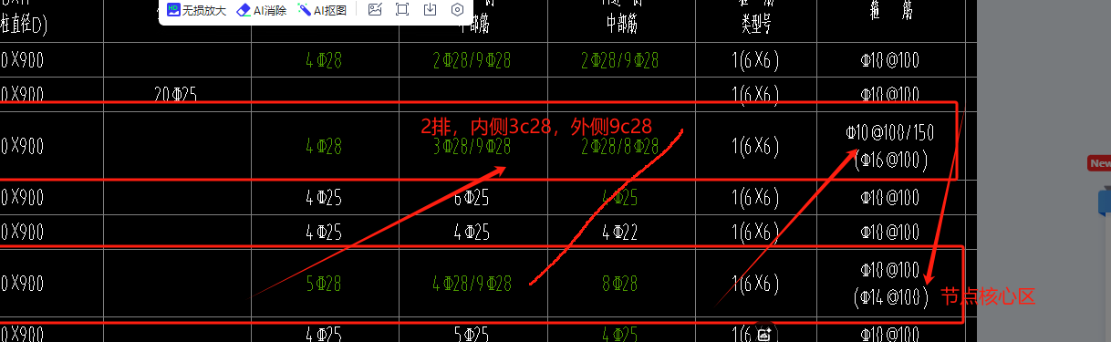 框起來