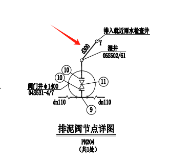 泥井