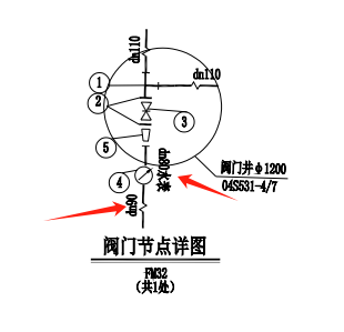 井管