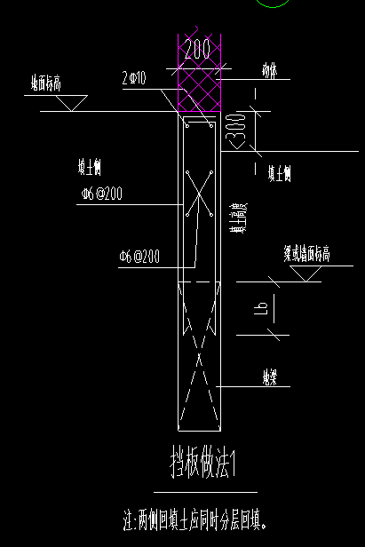 擋土墻