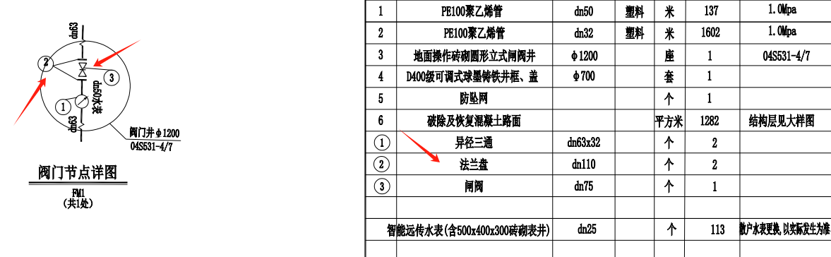 定額