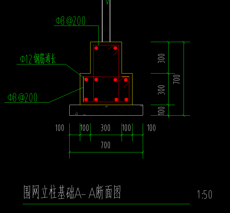 獨立基礎
