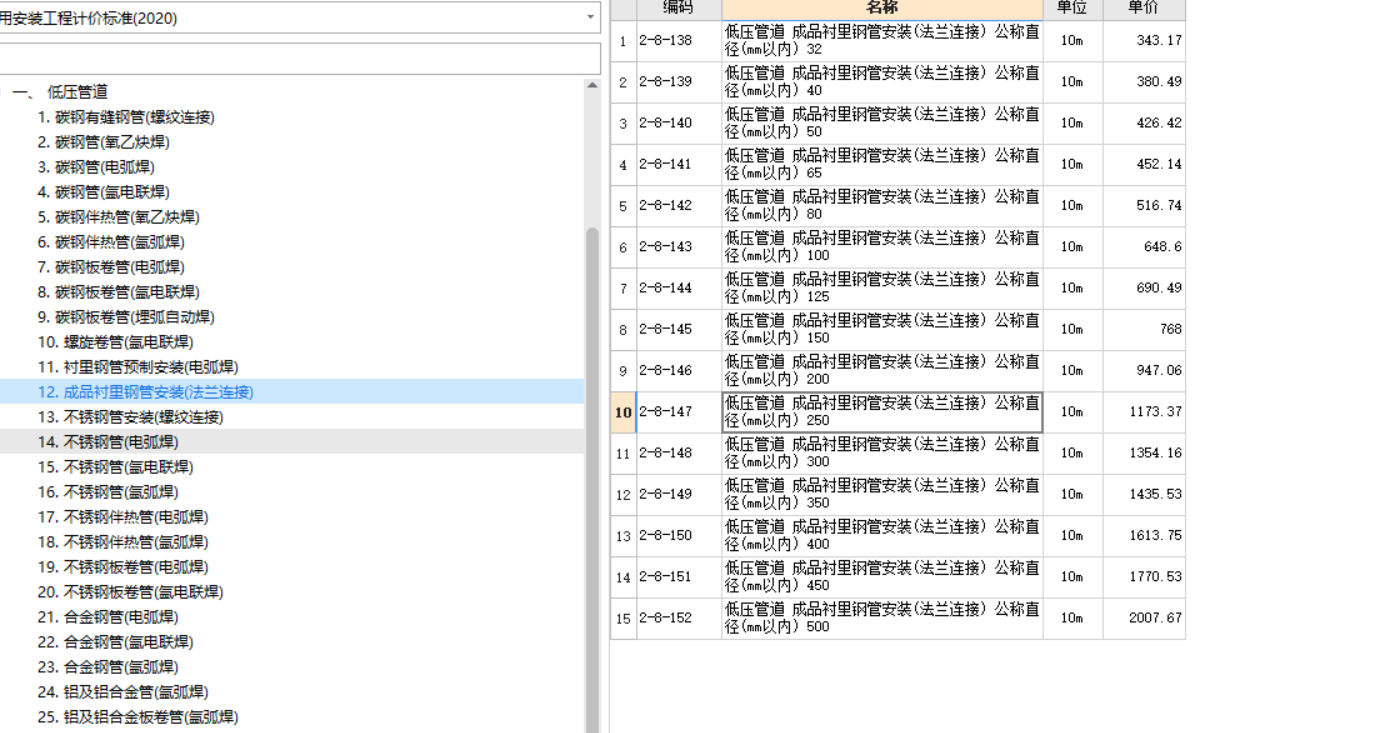 套哪個定額