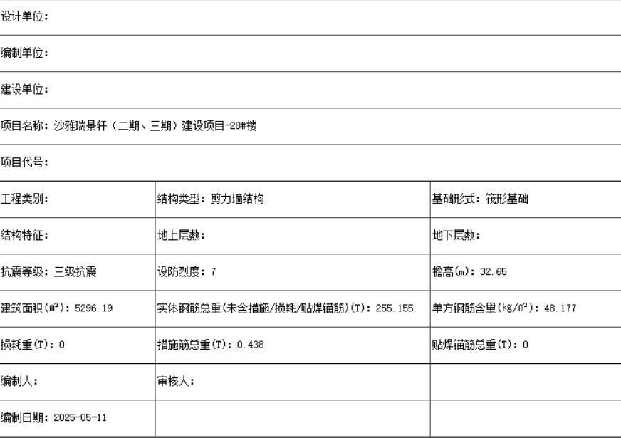 單方鋼筋含量