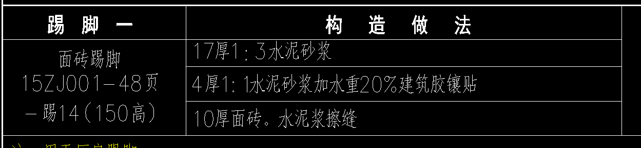 踢腳