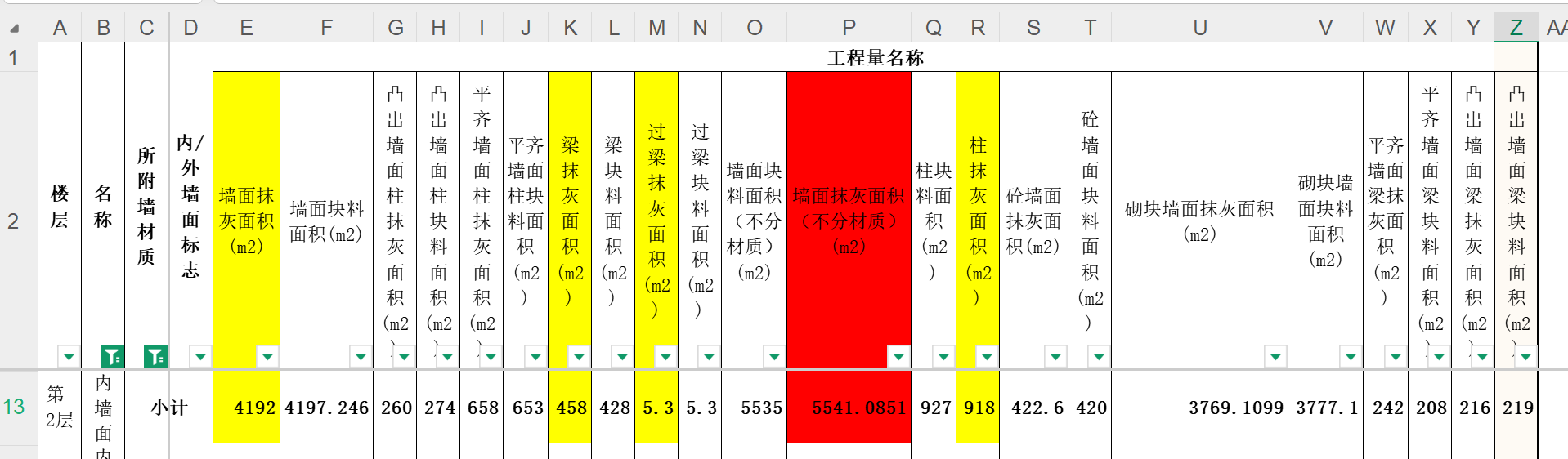 量差