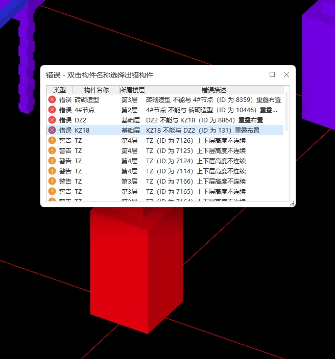 柱子